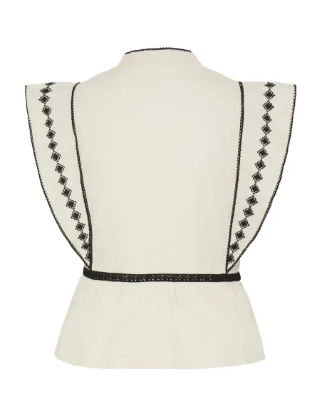 Top IMALLI